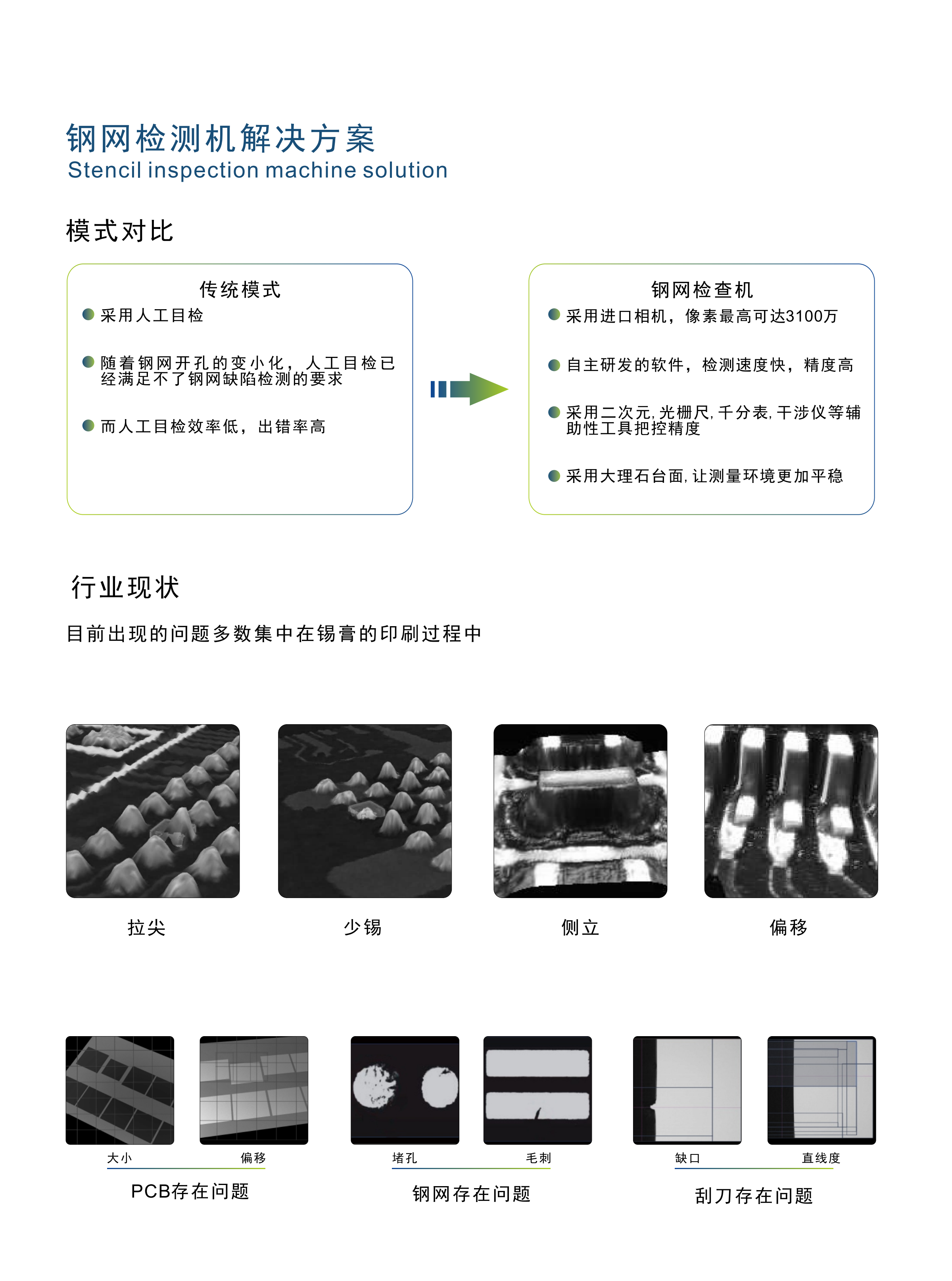 钢网检测机1.png