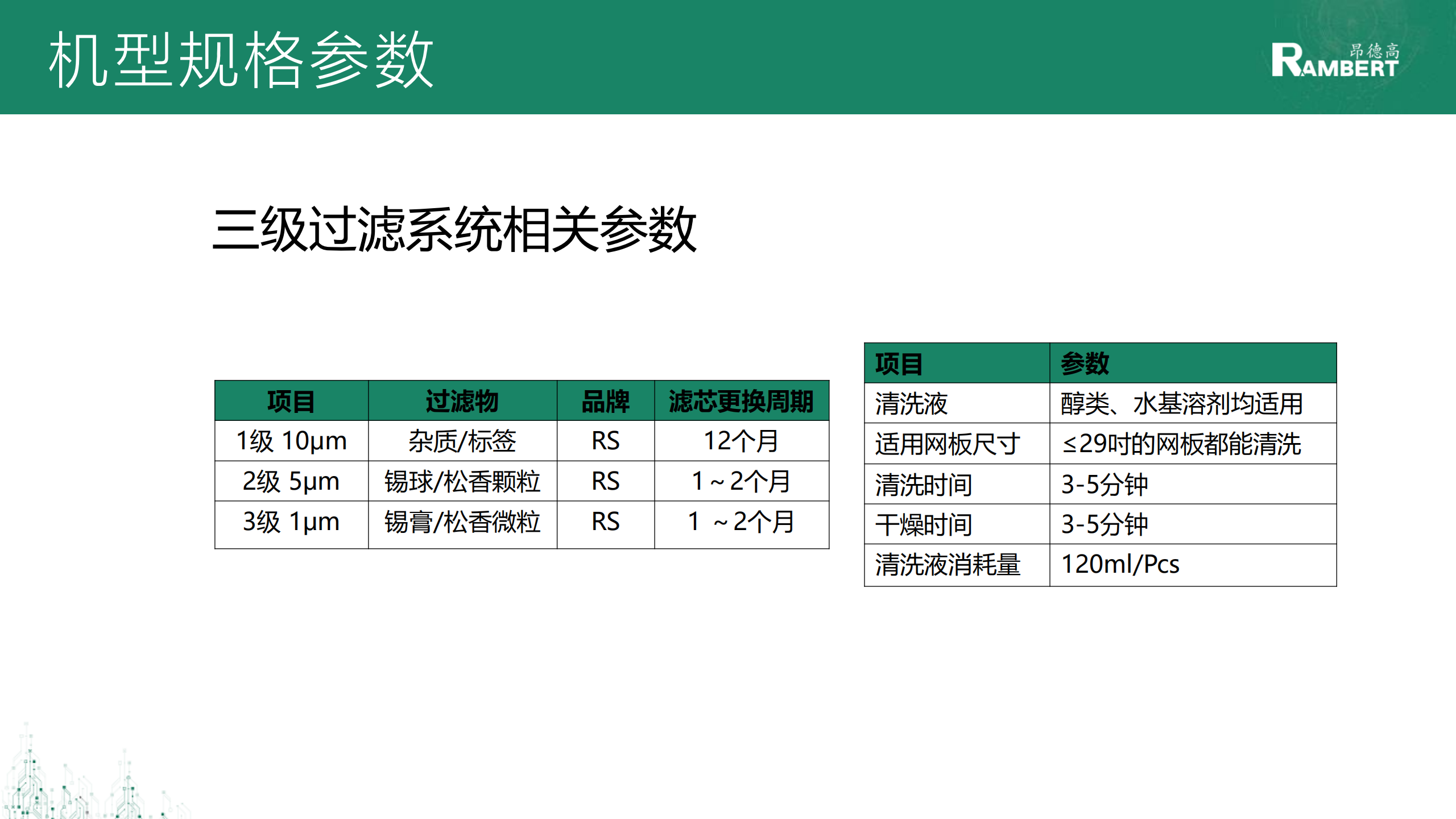 RS600气动钢网清洗机_11.png